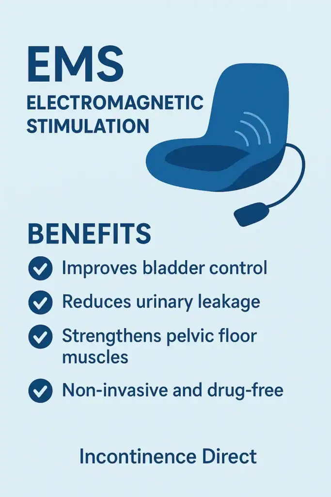 Image showing benefits of EMS Electromagnetic stimulation chair to treat nighttime leaks Luton